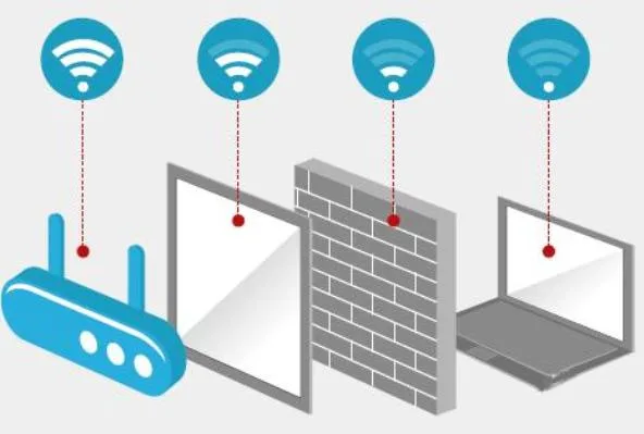 metal roofs interfere with WiFi