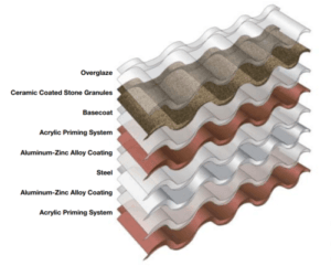 Stone coated metal roof structure