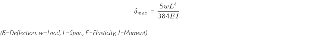 SKW Engineering Formulas
