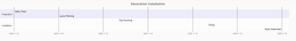 90-minute installation of stone-coated metal roof